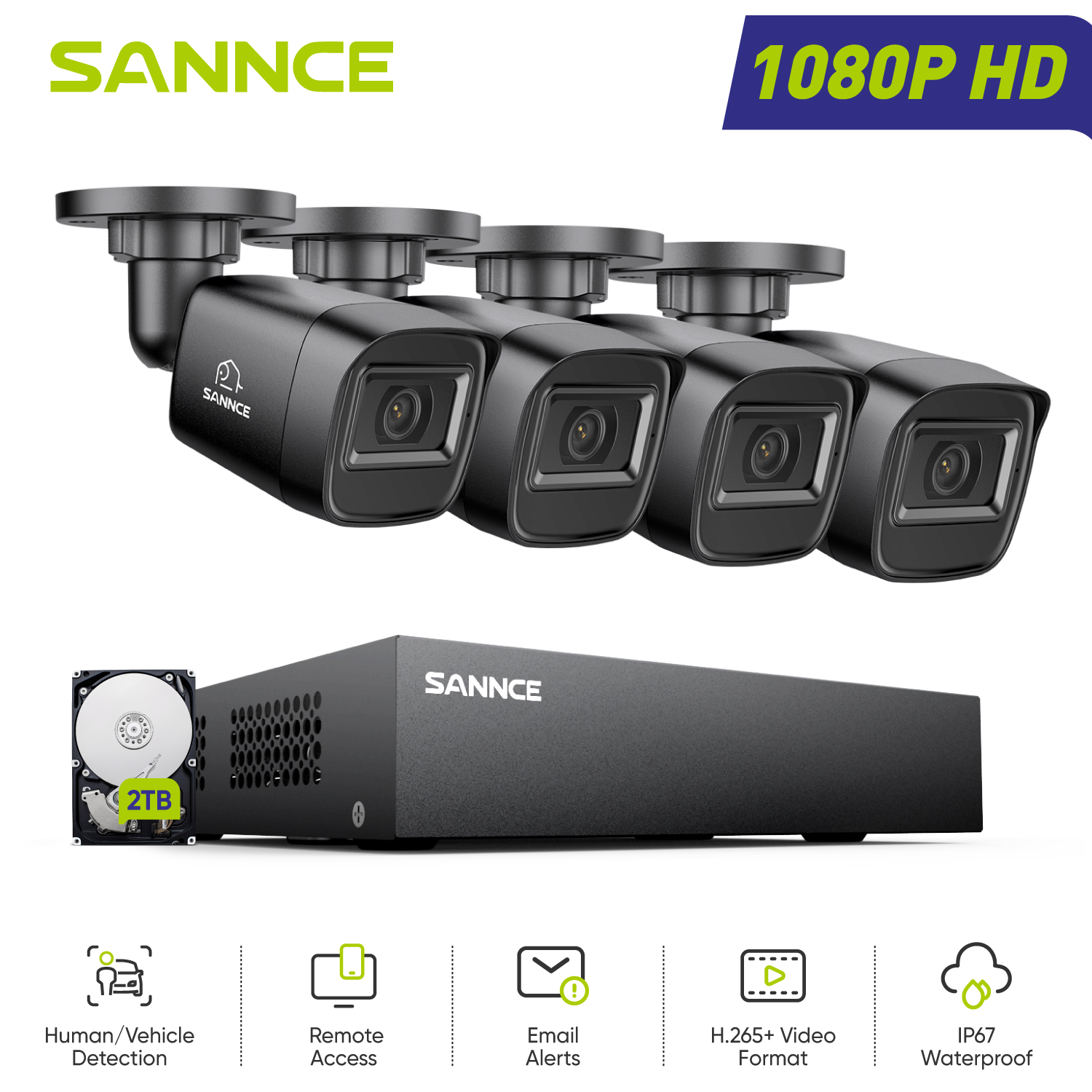 Home Security Technician - SANNCE 1080P Security Camera System 8CH