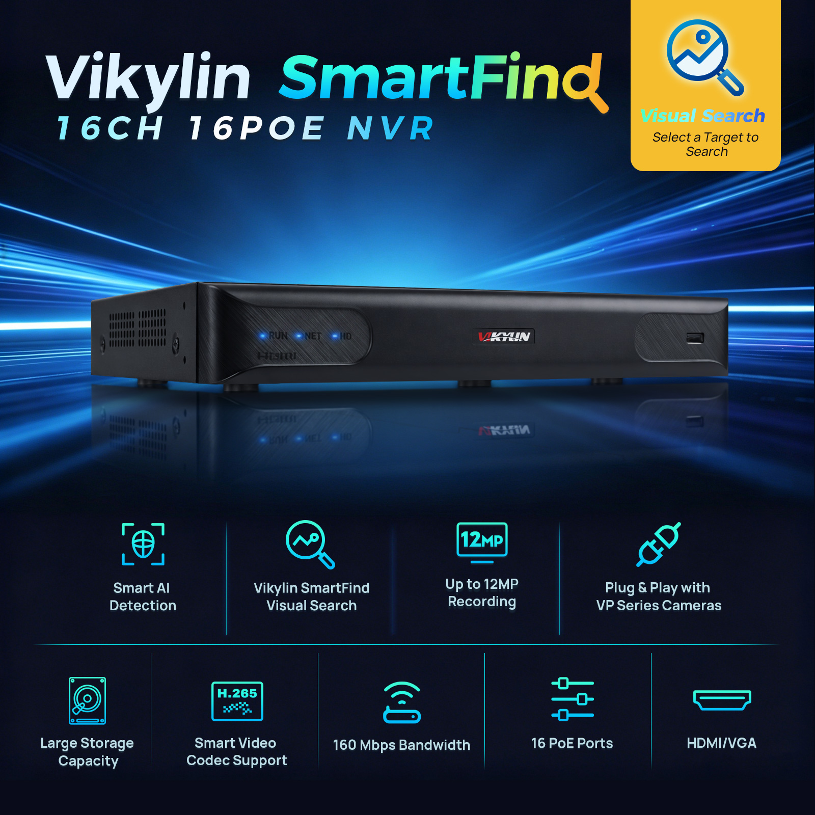 Home Security America - Vikylin 4K NVR UP to 12MP