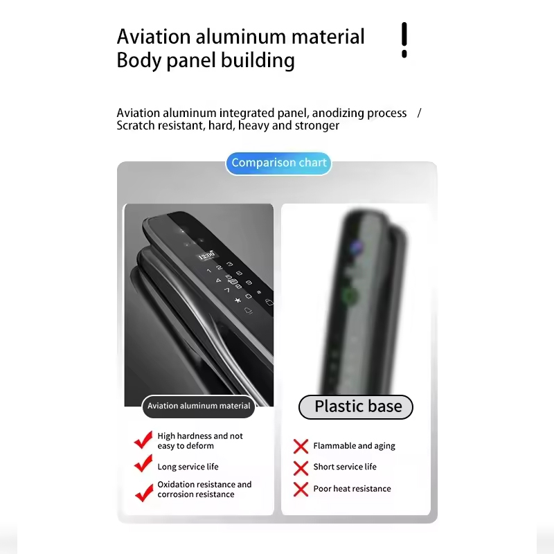 HX5 Smart Door Lock 3D Face Re – Home Security Camera recenzja i cena