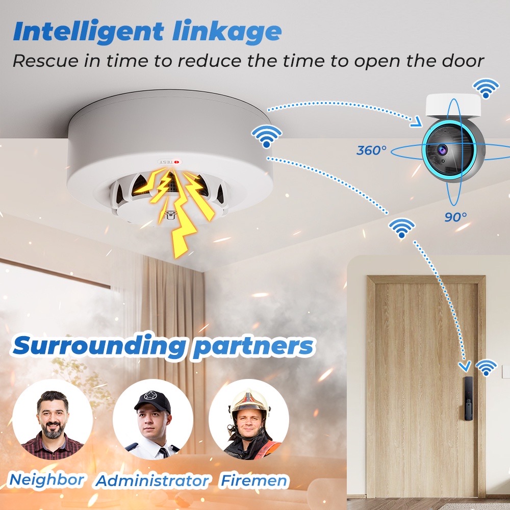 Tuya WiFi Temperature and Humi – Home Security Alarm recenzja i cena