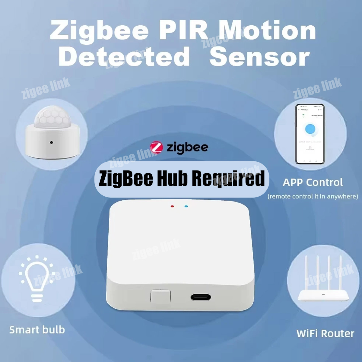 Zigbee PIR Motion Sensor Human – Home Security Alarm recenzja i cena