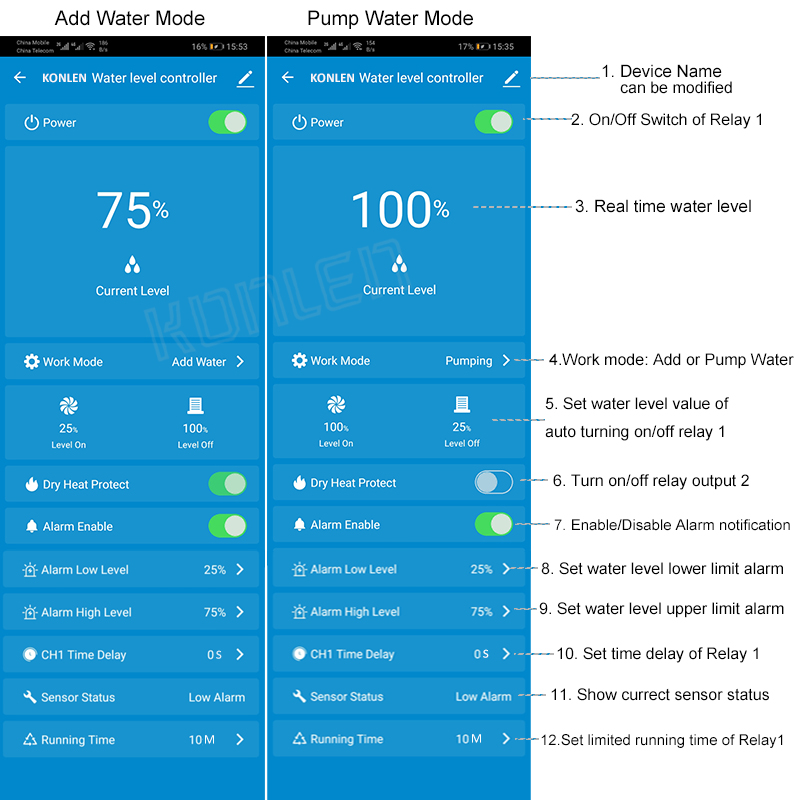 KONLEN Tuya Water Level Sensor – Home Security Gadgets recenzja i cena