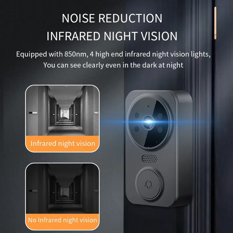 2026 HD Wireless Video Doorbel – Home Security Technician recenzja i cena