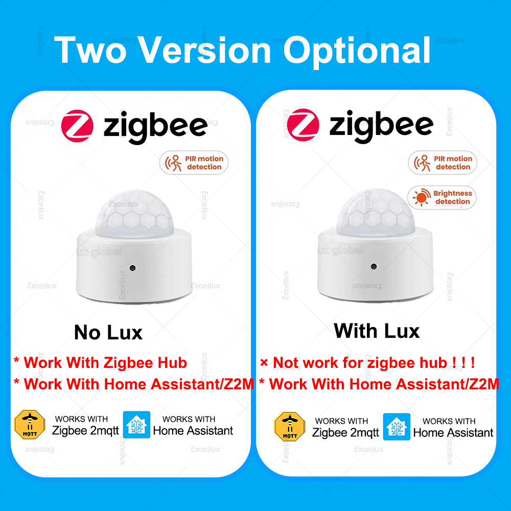 ZigBee PIR Motion Sensor Mini  – Home Security Alarm recenzja i cena