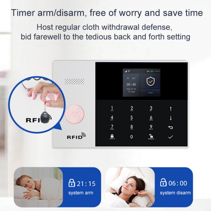 Smart Alarm System for WiFi Wi – Home Security Zones recenzja i cena