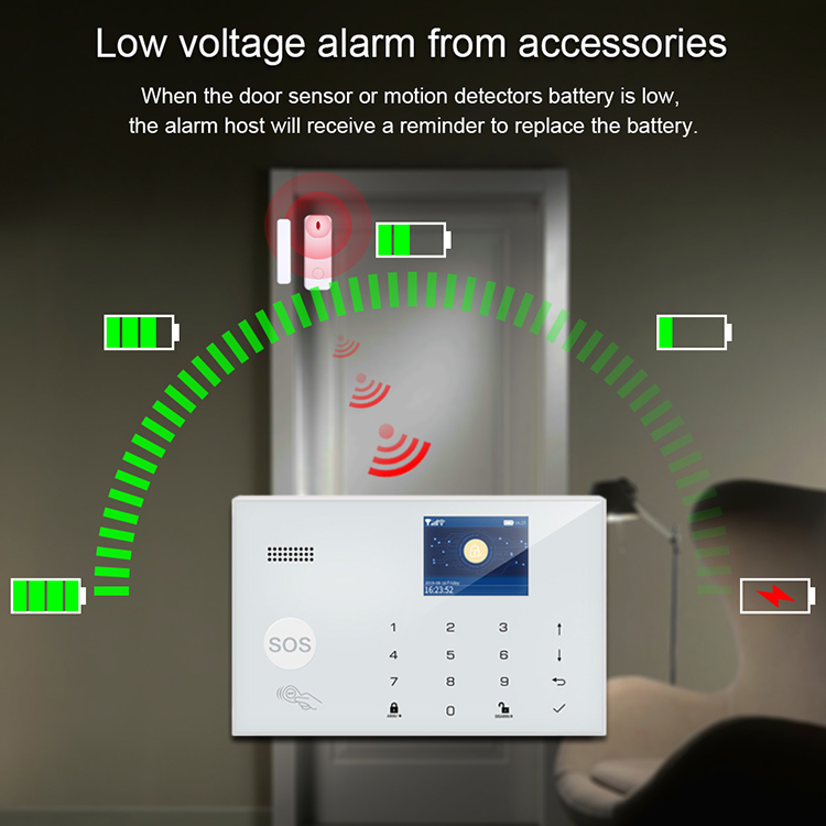 Tuya Wifi GSM 433MHz Anti-Intr – Home Security Zones recenzja i cena