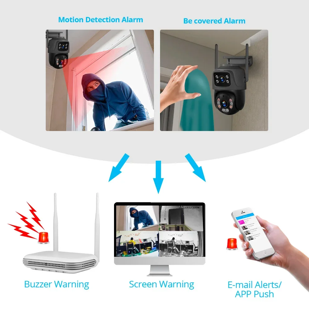 KERUI Mini WIFI Network 8CH NV – Home Security Systems With Cameras recenzja i cena