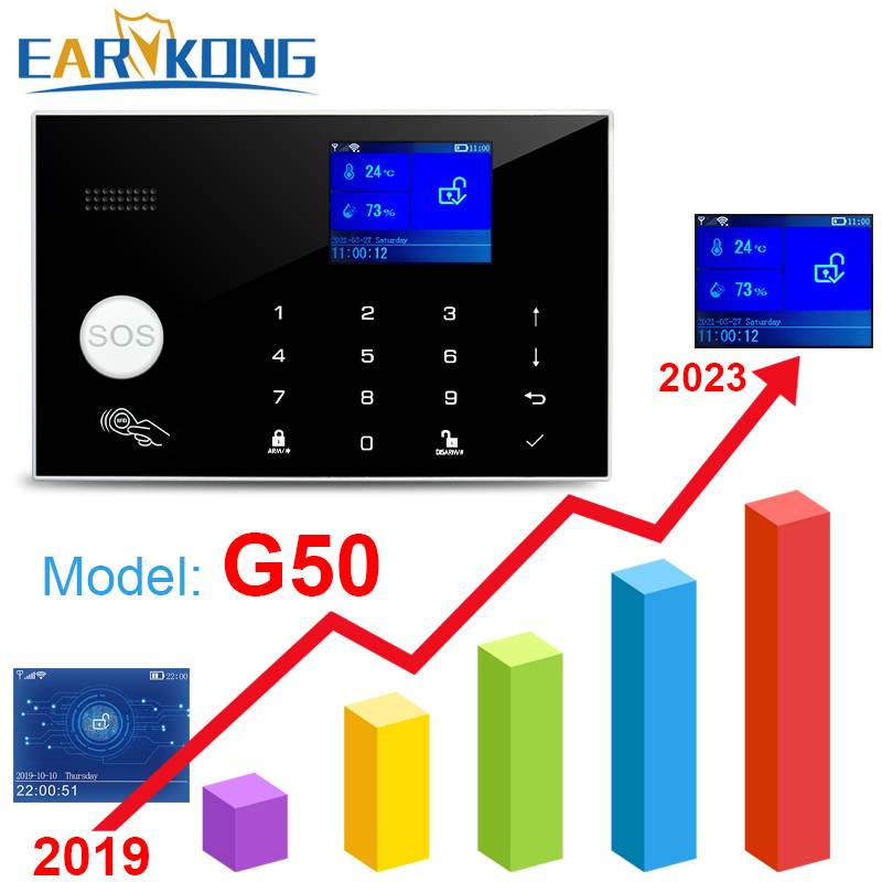 Wifi GSM Alarm System 433MHz H – Home Security Zones recenzja i cena