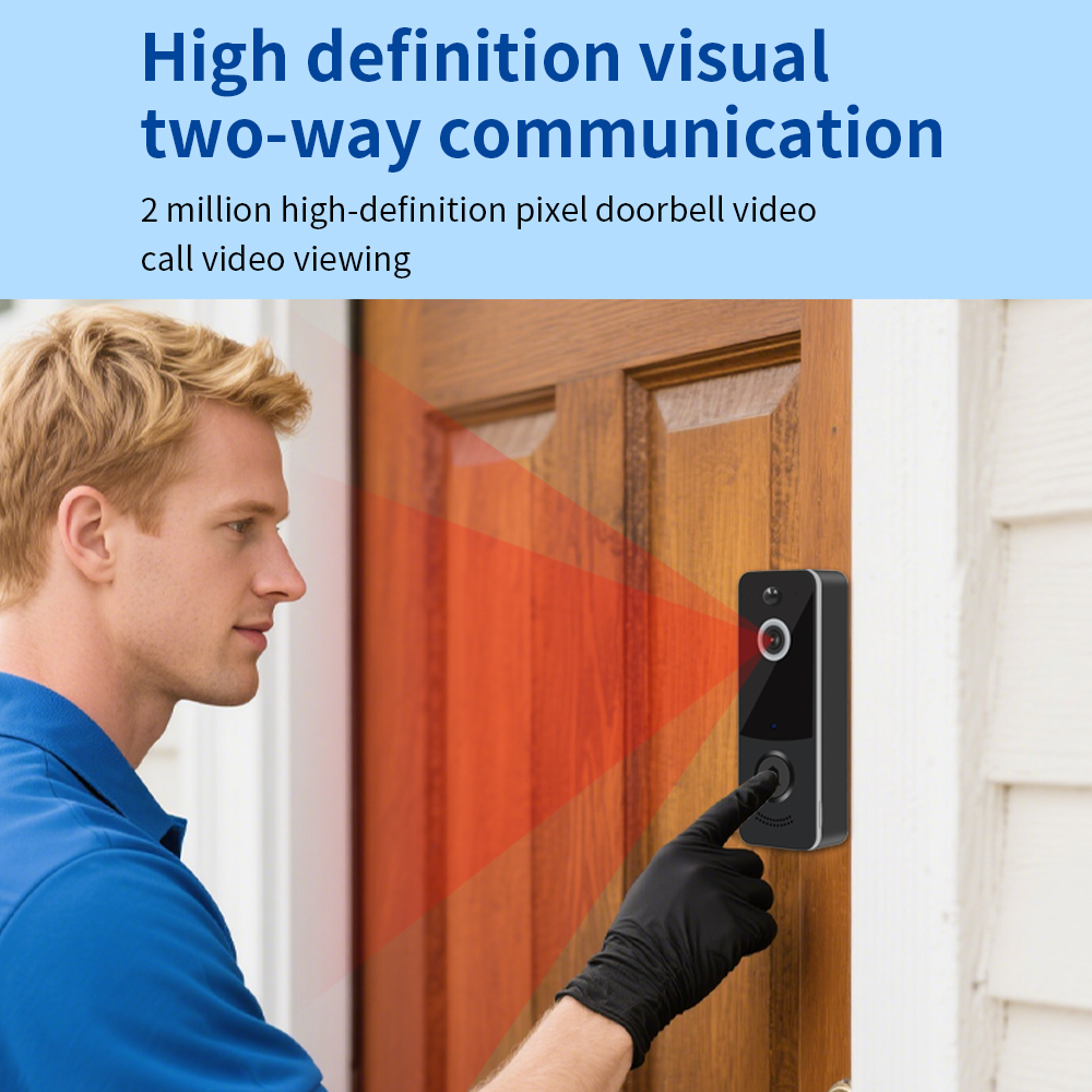 1080P WIFI Video Doorbell TTLO – Home Security Technician recenzja i cena