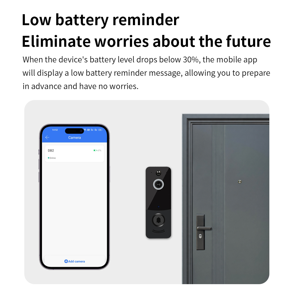 1080P WIFI Video Doorbell TTLO – Home Security Technician recenzja i cena