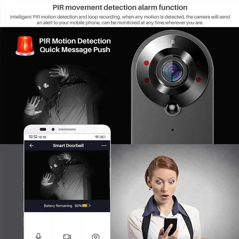 Tuya Video Doorbell Camera 108 – Home Security Technician recenzja i cena