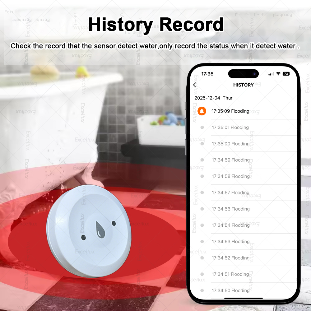Zigbee Water Detector Leakage  – Home Security Gadgets recenzja i cena