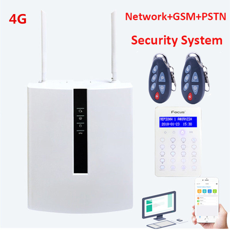 Focus Meian FC-7668Pro TCP IP  – Home Security Zones recenzja i cena