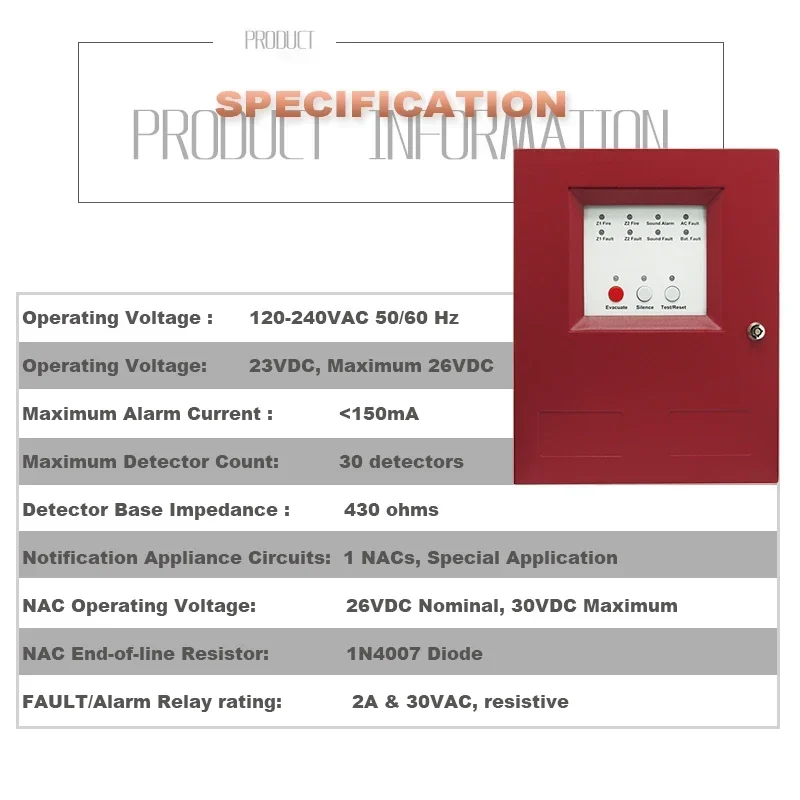 Security System Conventional 2 – Home Security Zones recenzja i cena