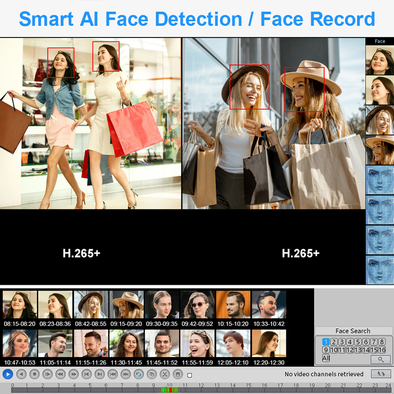 Smar 4CH 8CH AHD DVR 5 in 1 Hy – Home Security Systems With Cameras recenzja i cena