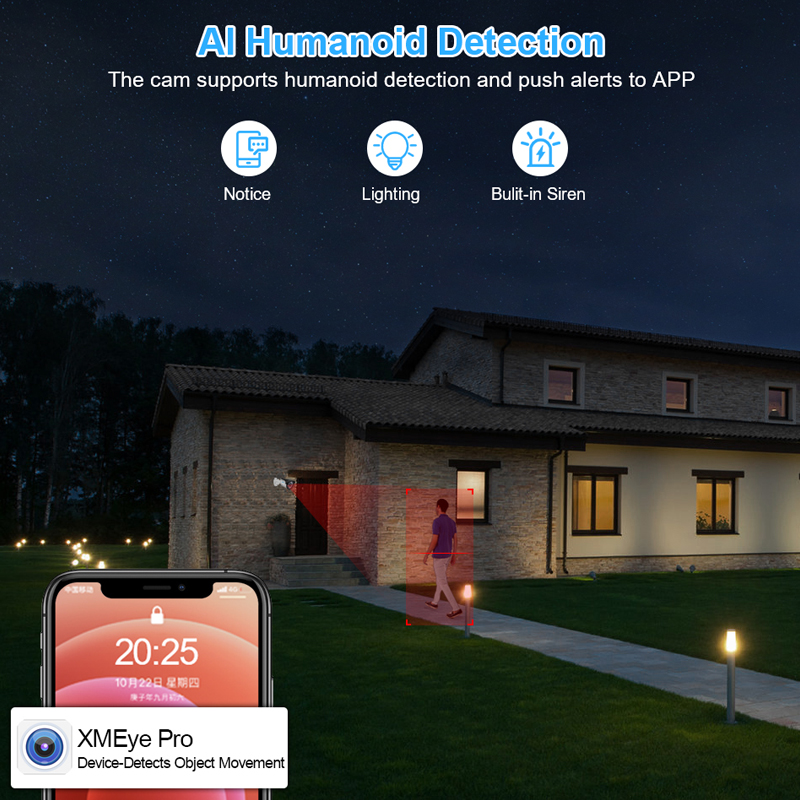 Smar 4CH 8CH AHD DVR 5 in 1 Hy – Home Security Systems With Cameras recenzja i cena