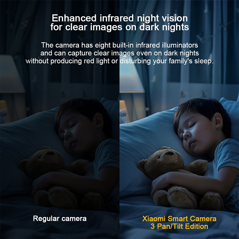 XIAOMI 360° Smart Camera 3 PTZ – Home Security Camera Xiaomi recenzja i cena