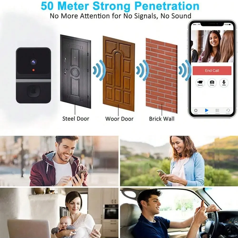 Wireless Doorbell WiFi Outdoor – Home Security Technician recenzja i cena