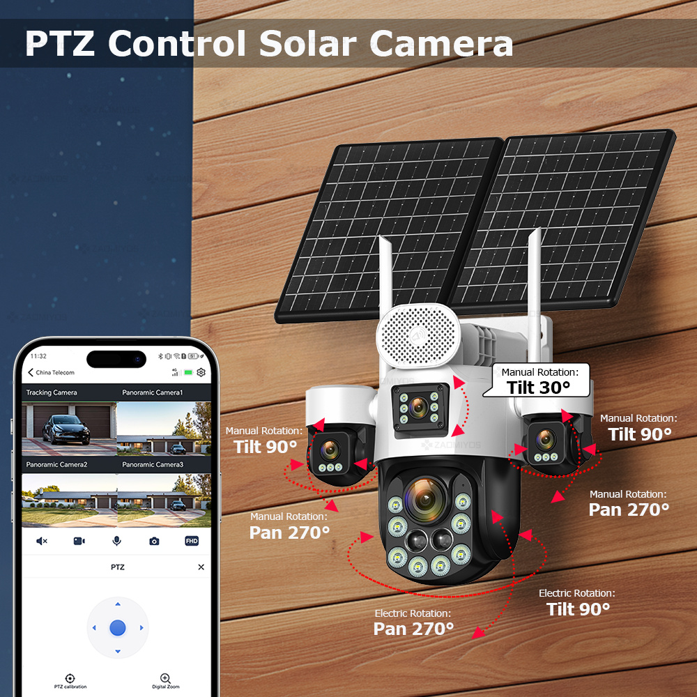 4 Lens Outdoor 360° Surveillan – Home Security Technician recenzja i cena