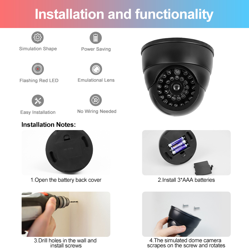 Fake Conch Dome Dummy Camera F – Home Security Technician recenzja i cena