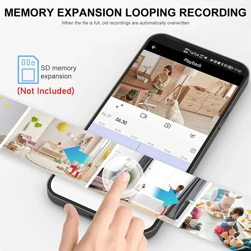 New A9 Camera Wifi 1080p HD Wi – Home Security Camera recenzja i cena
