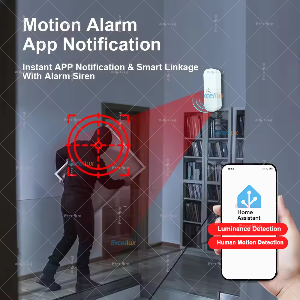 Smart ZigBee Motion Sensor Rad – Home Security Device recenzja i cena