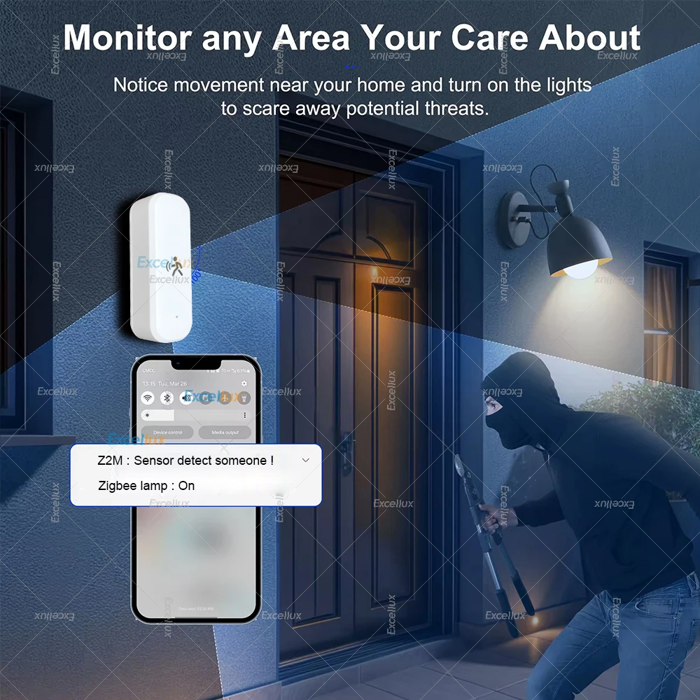 Smart ZigBee Motion Sensor Rad – Home Security Device recenzja i cena