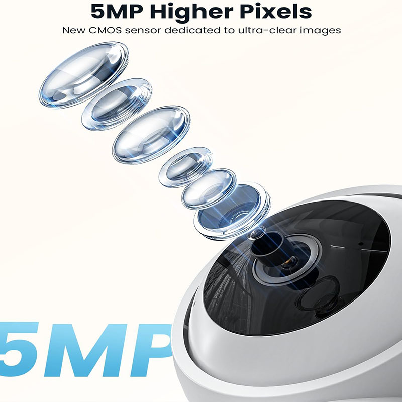 ieGeek 5MP Indoor Home Securit – Home Security Camera Xiaomi recenzja i cena