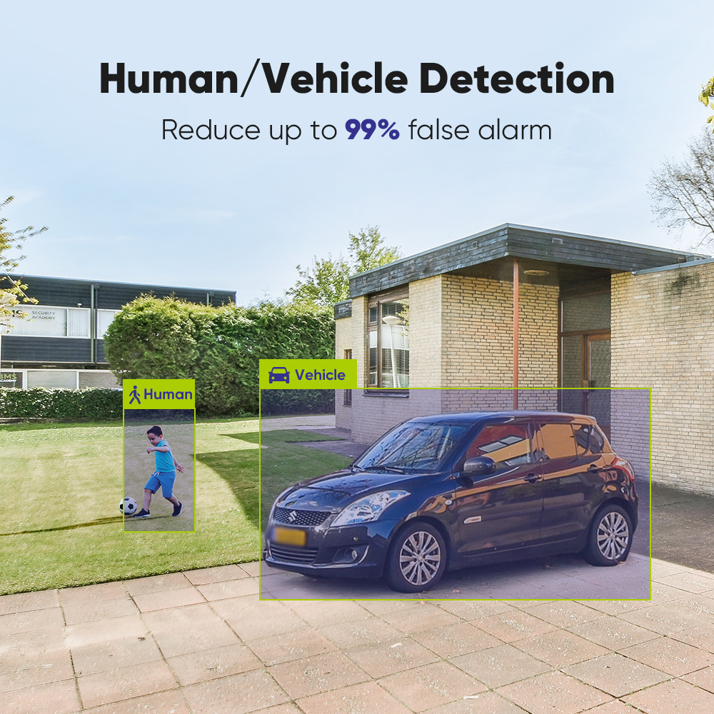SANNCE 1080P Security Camera S – Home Security Technician recenzja i cena