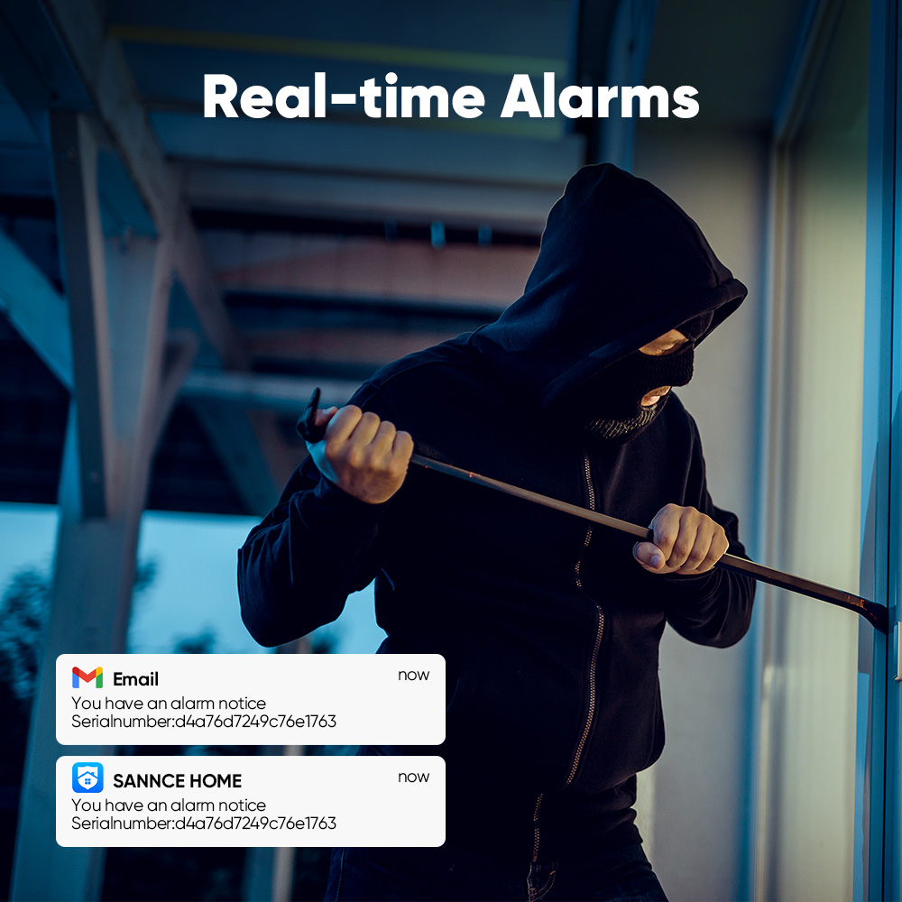 SANNCE 1080P Security Camera S – Home Security Technician recenzja i cena