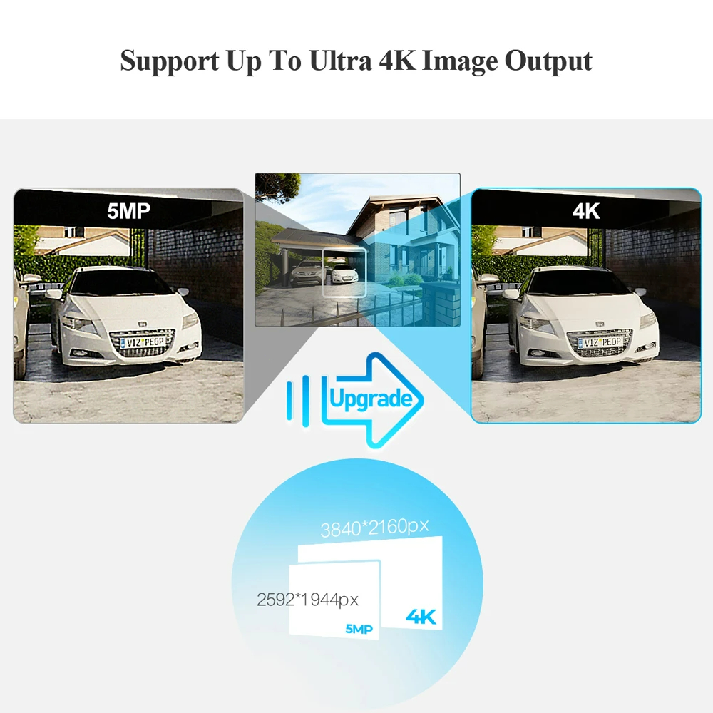 Techage H.265 8CH PoE Network  – Home Security Camera recenzja i cena