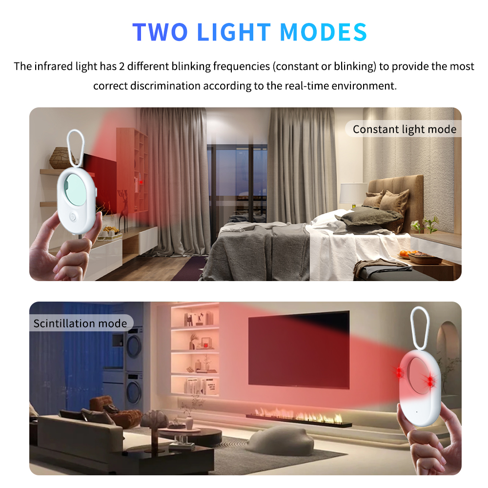 Hidden Camera Detector Profess – Home Security Gadgets recenzja i cena