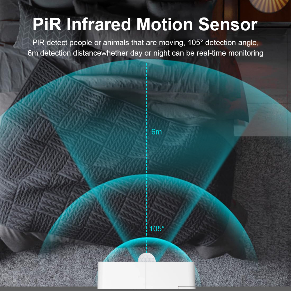 New Tuya WiFi PIR Motion Detec – Home Security Alarm recenzja i cena