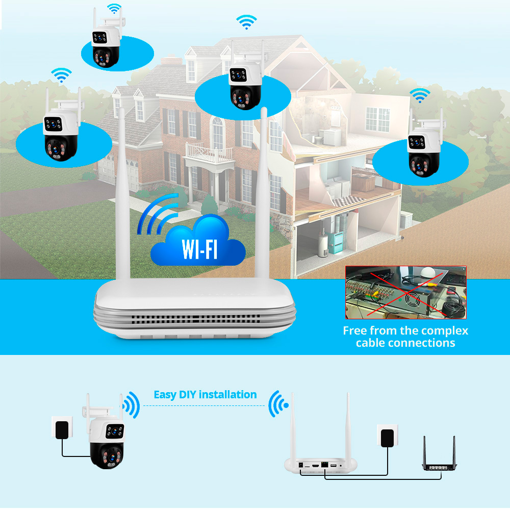 KERUI Waterproof 6MP HD Wirele – Home Security Technician recenzja i cena