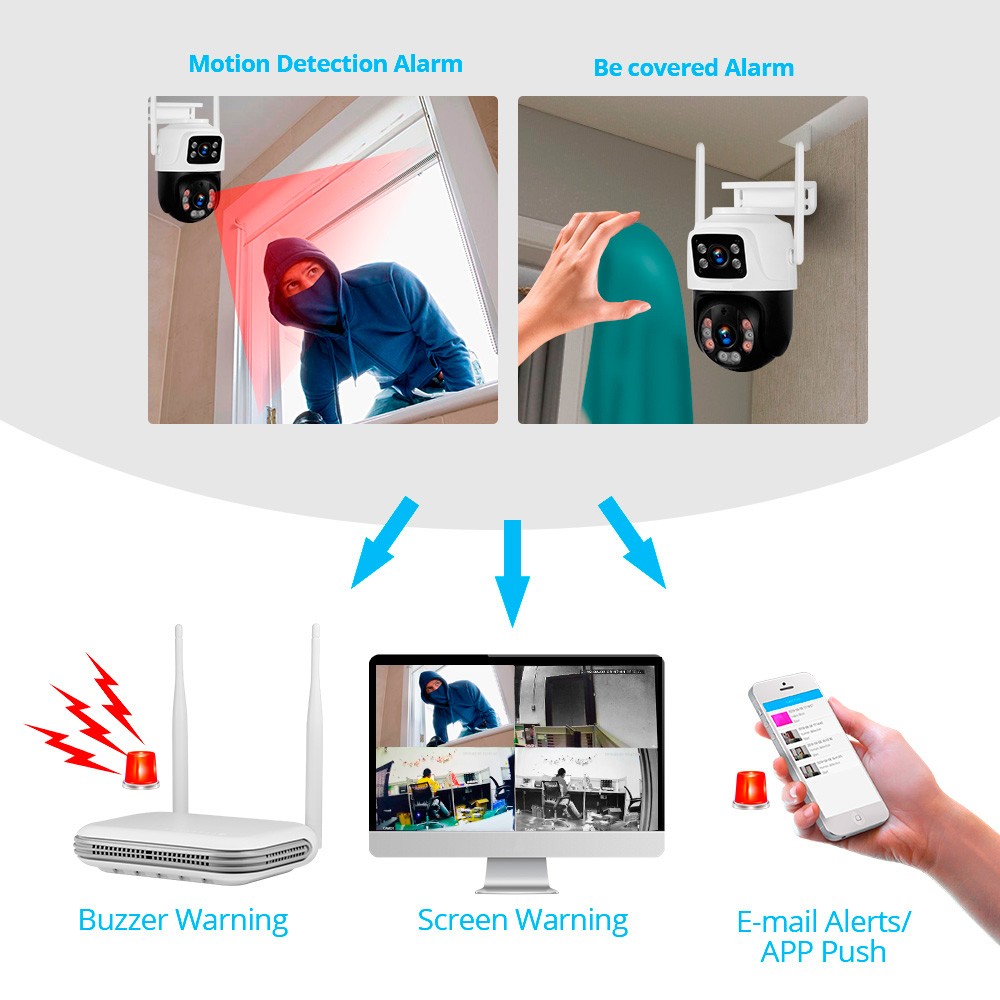 KERUI Waterproof 6MP HD Wirele – Home Security Technician recenzja i cena