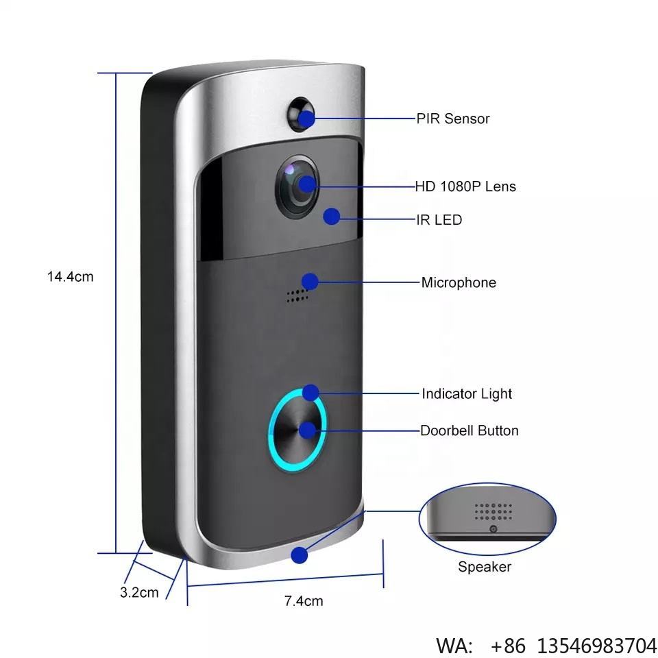 XZJ Smart Product Intelligent  – Home Security Ring Camera recenzja i cena