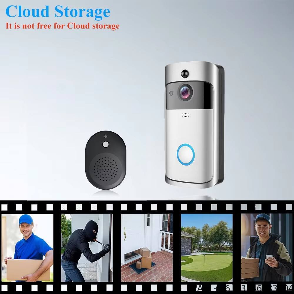 XZJ Smart Product Intelligent  – Home Security Ring Camera recenzja i cena