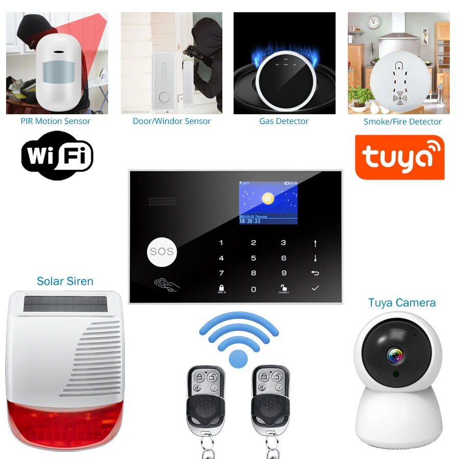 Tuya Wireless WIFI GSM Home Bu – Home Security Zones recenzja i cena