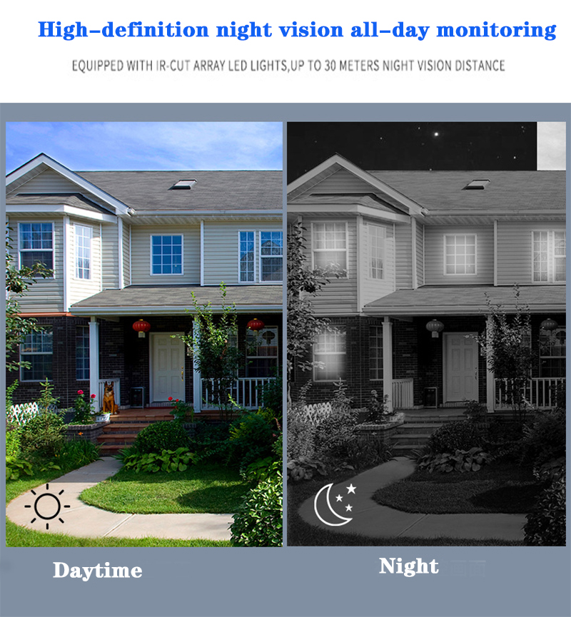 Wireless 4CH Nvr Kit 10' LCD S – Home Security Systems With Cameras recenzja i cena