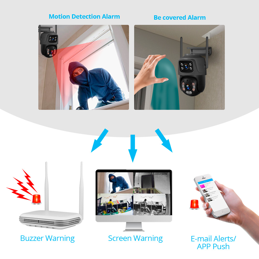 KERUI Mini Network WIFI 8CH NV – Home Security Systems With Cameras recenzja i cena