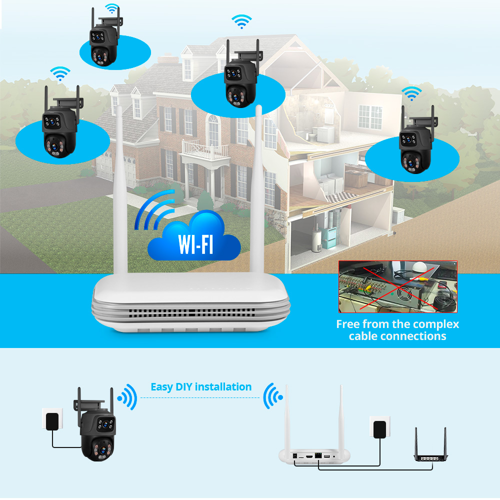 KERUI Mini Network WIFI 8CH NV – Home Security Systems With Cameras recenzja i cena