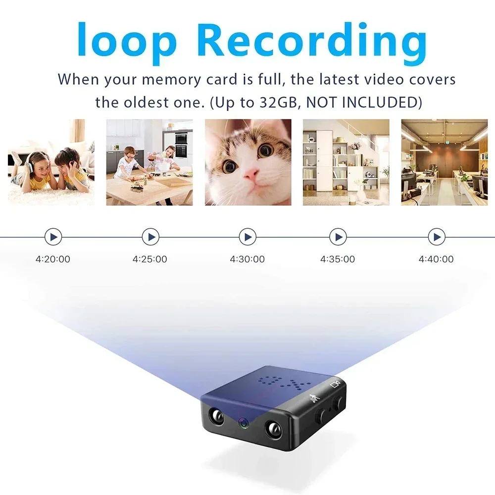 XD Mini Camera IR-CUT, Smalles – Home Security Camera recenzja i cena