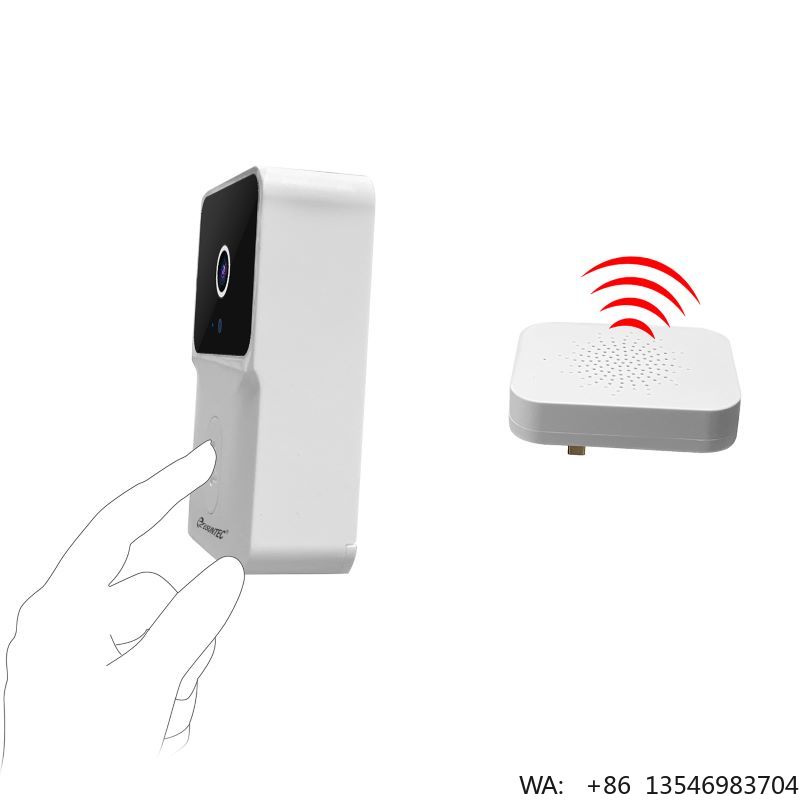 Smart Home Security Intercom W – Home Security Ring Camera recenzja i cena