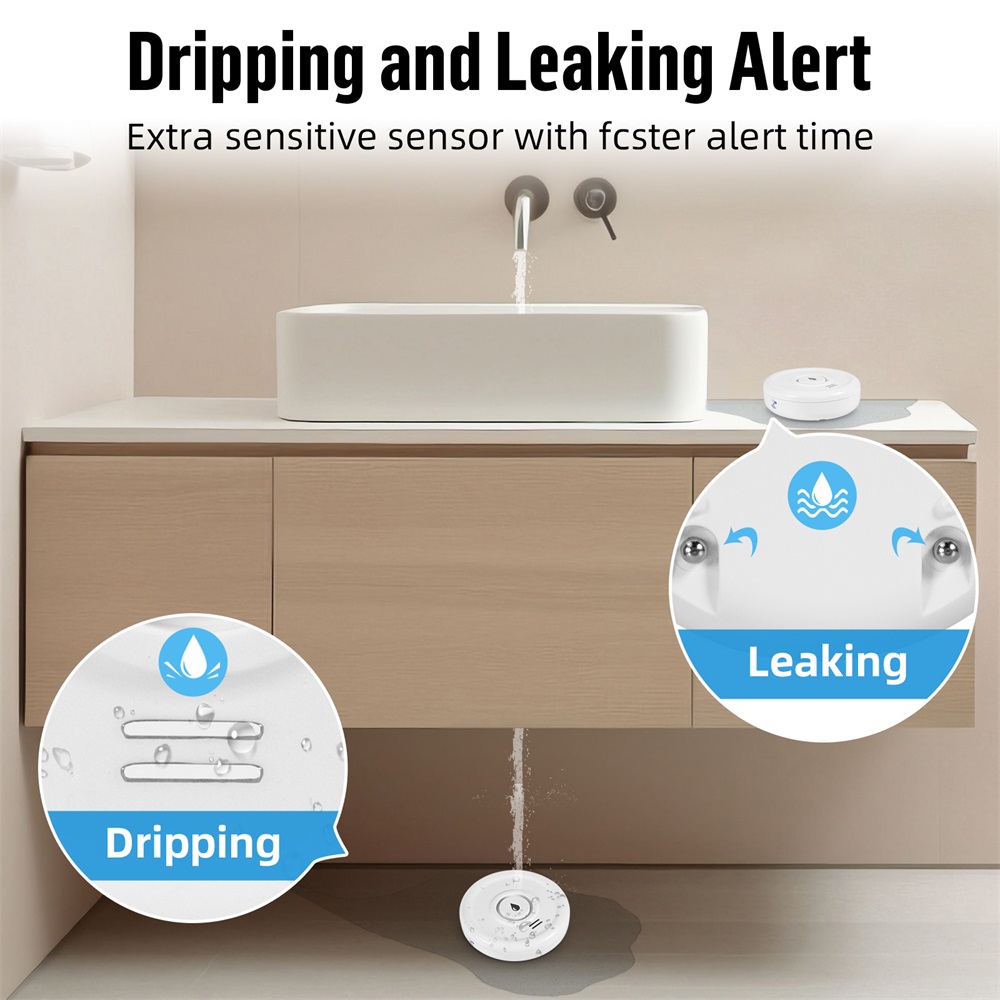 Fuers Water Leakage Detector S – Home Security Gadgets recenzja i cena