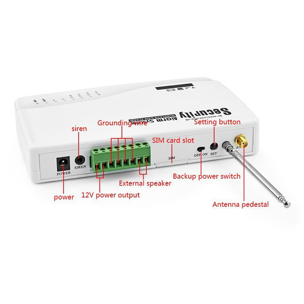 1 Set Home Security GSM SMS Al – Home Security Zones recenzja i cena