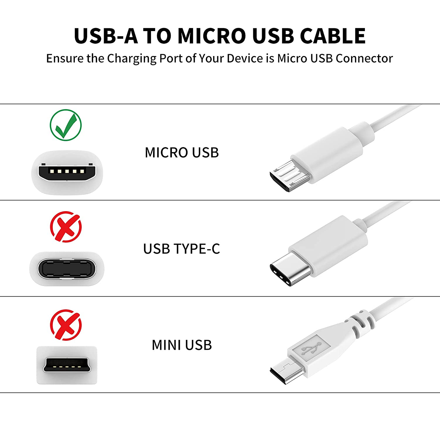 3~13m Micro USB Extension Cabl – Home Security Camera Xiaomi recenzja i cena