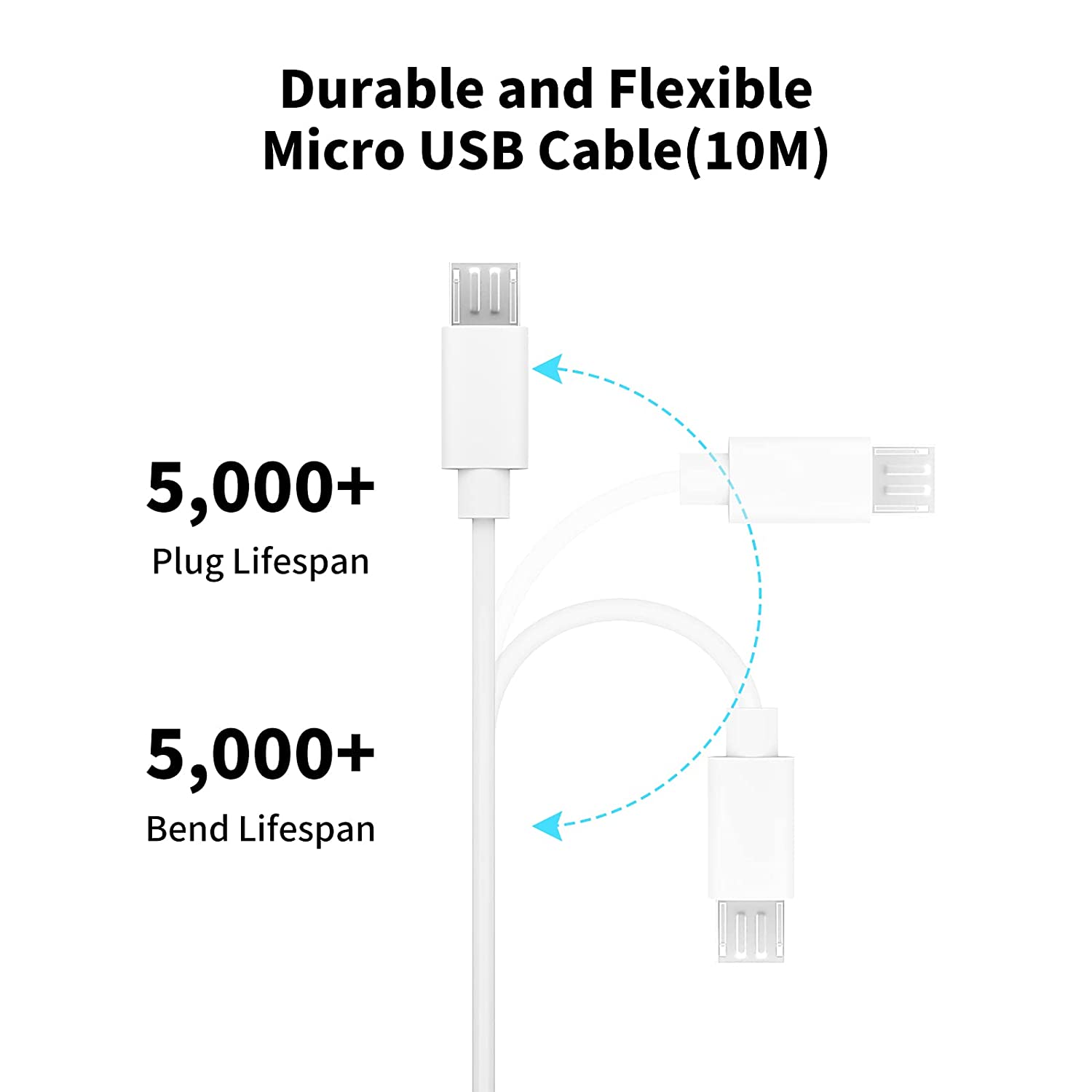3~13m Micro USB Extension Cabl – Home Security Camera Xiaomi recenzja i cena