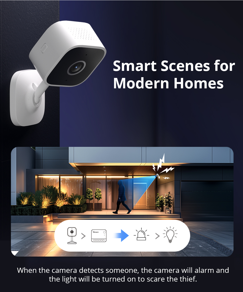SONOFF CAM Slim Gen2 WiFi Smar – Home Security Technician recenzja i cena