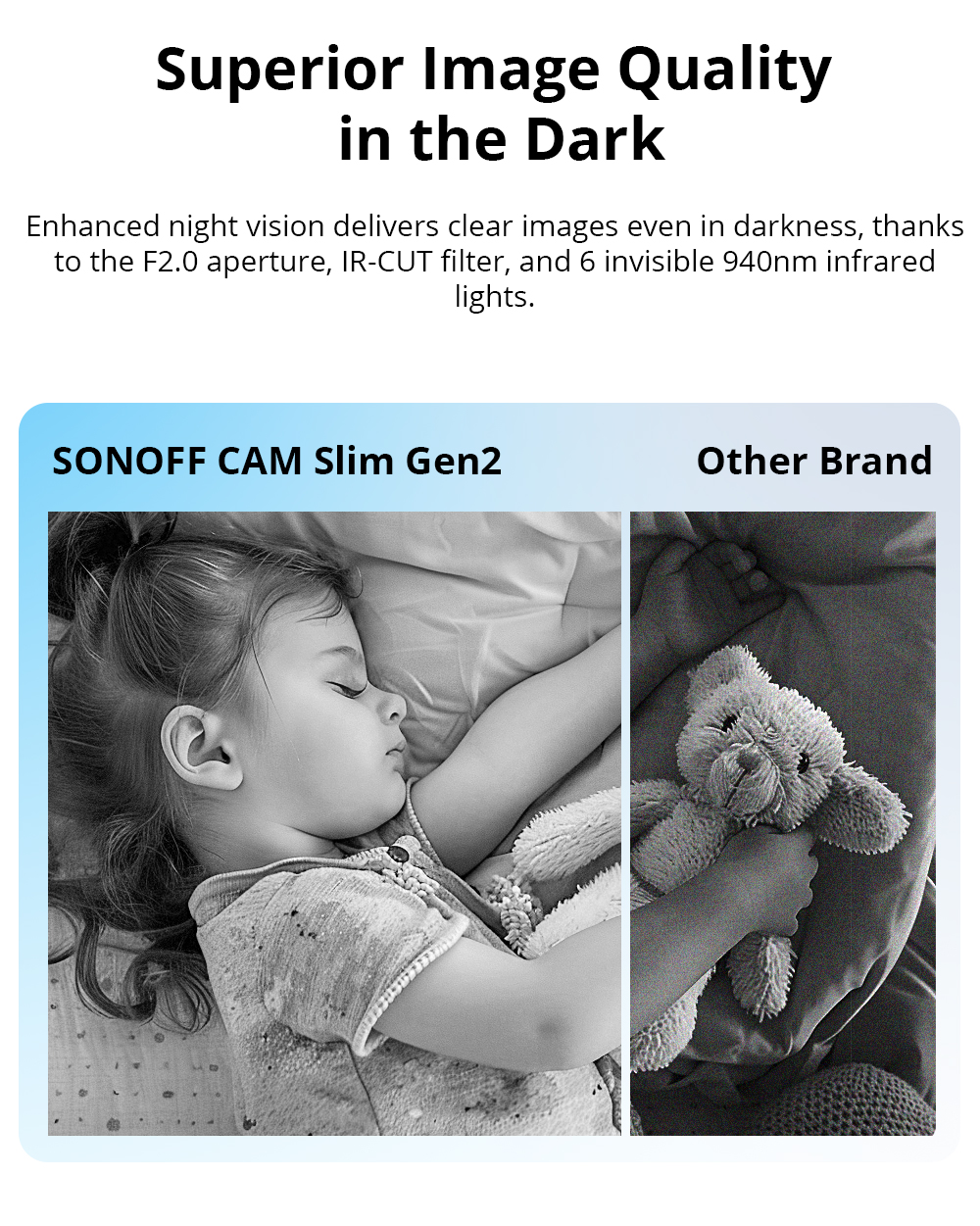 SONOFF CAM Slim Gen2 WiFi Smar – Home Security Technician recenzja i cena