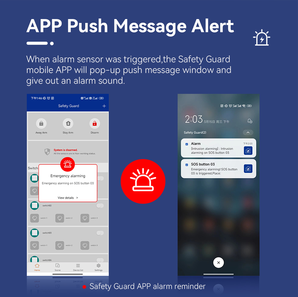 Smart Home Alarm System Suppor – Home Security Zones recenzja i cena